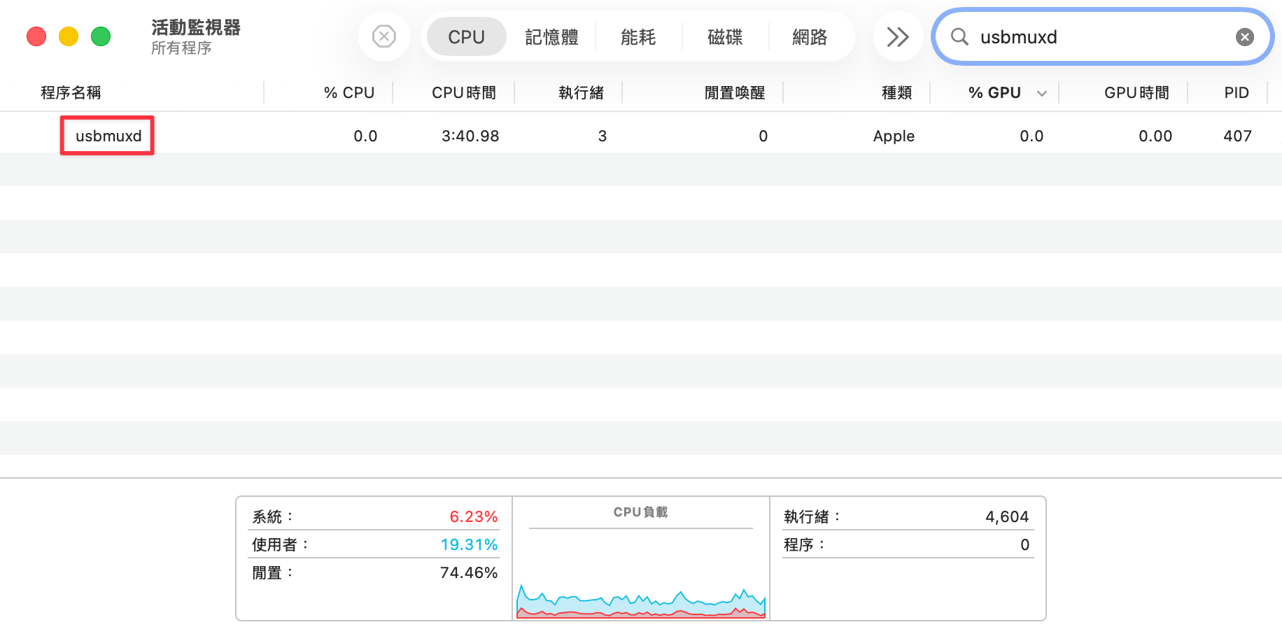 從活動監視器看到 usbmuxd